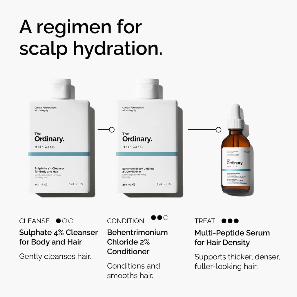 Behentrimonium Chloride Conditioner Targeted Serum Care M4