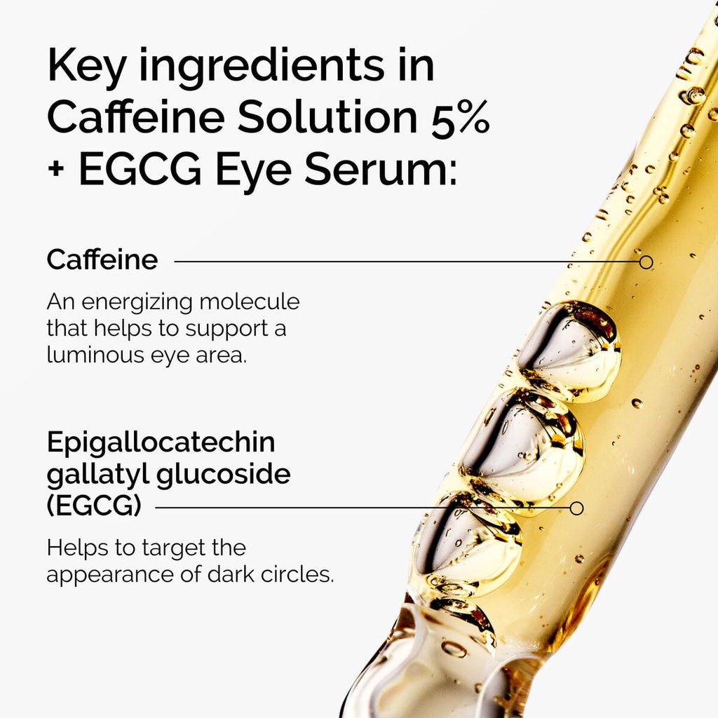 Caffeine Solution + EGCG Eye Serum Targeted Eye Support W8