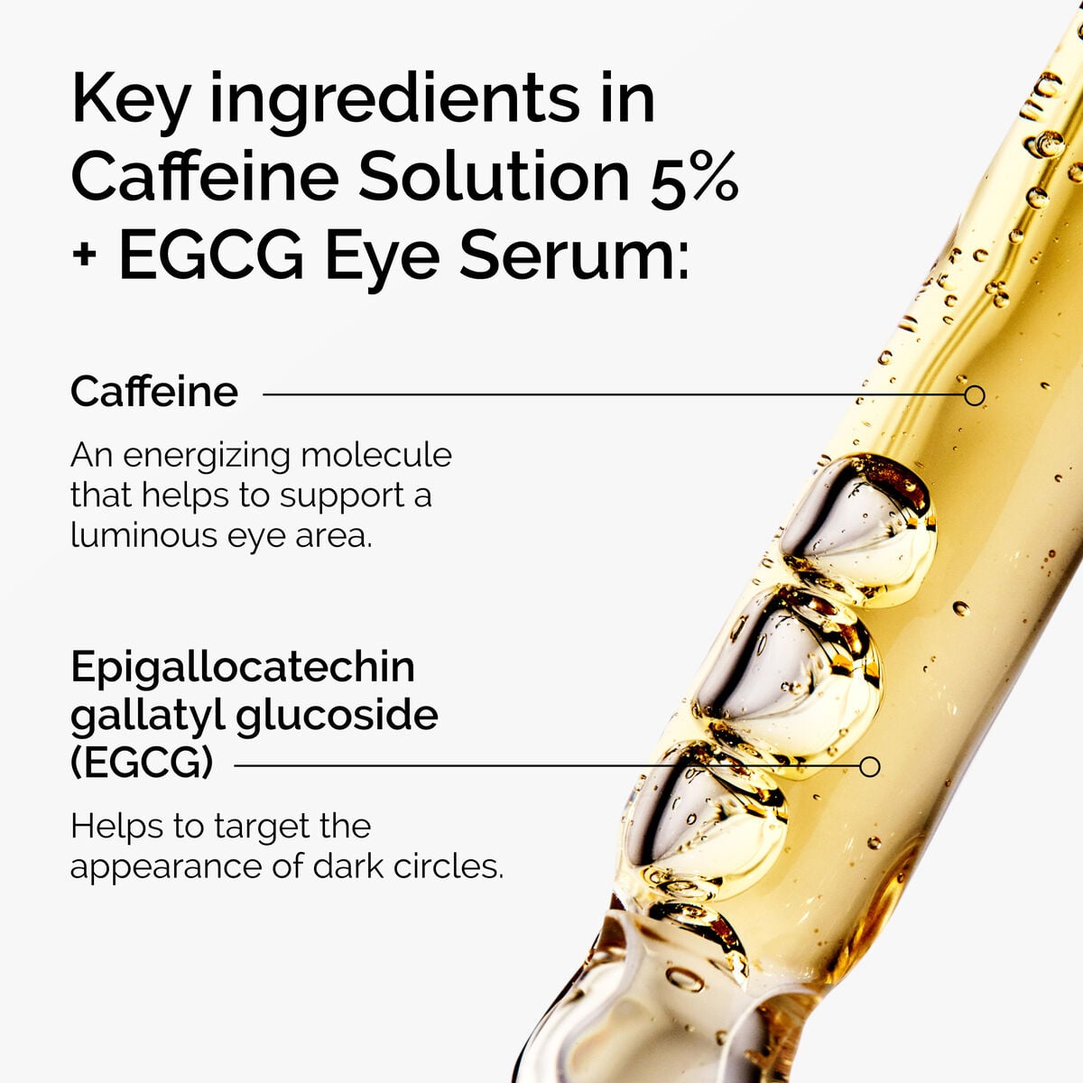 Caffeine Solution + EGCG Eye Serum Targeted Eye Support W8