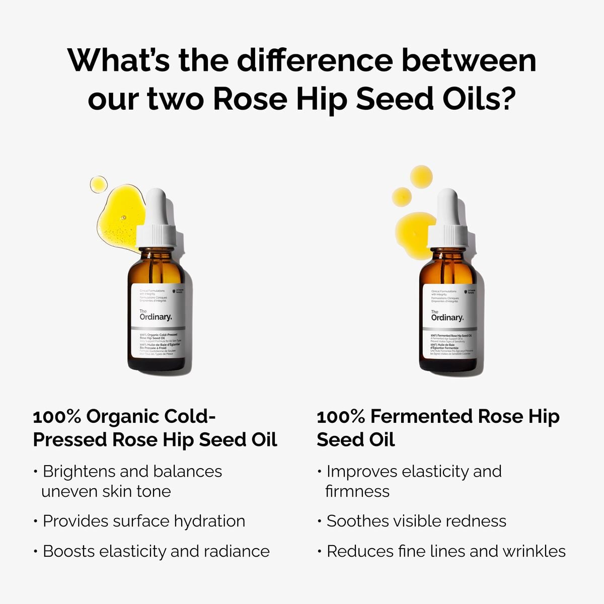 Fermented Rose Hip Seed Oil Nourishing Face Oil U3