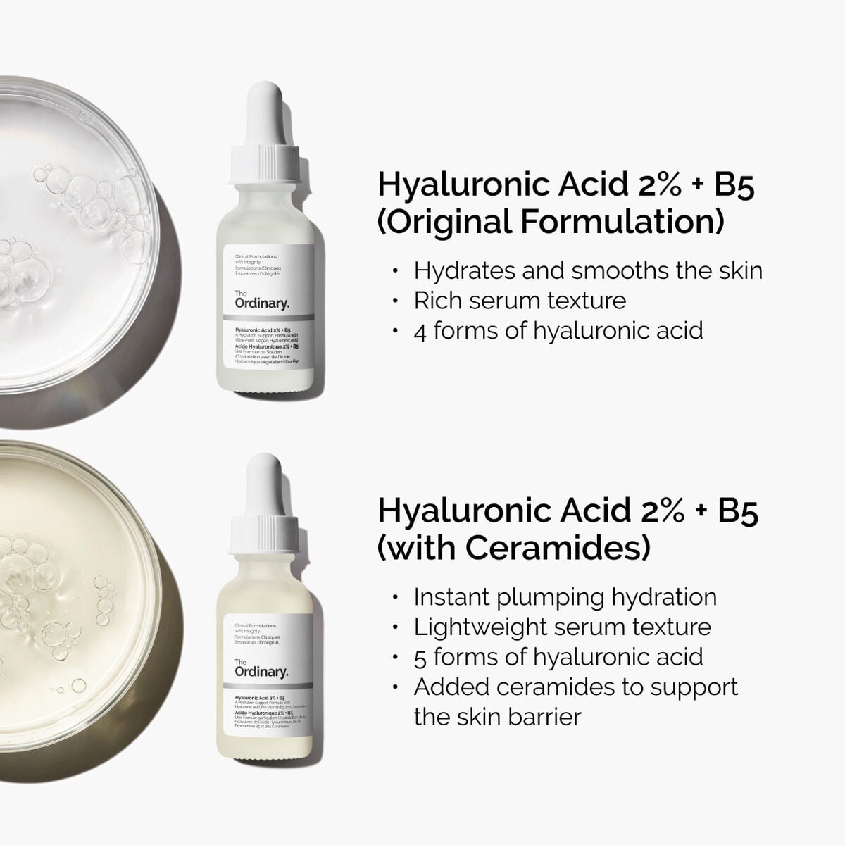 Hyaluronic Acid + B5 (Original Formulation) Targeted Serum Care U5