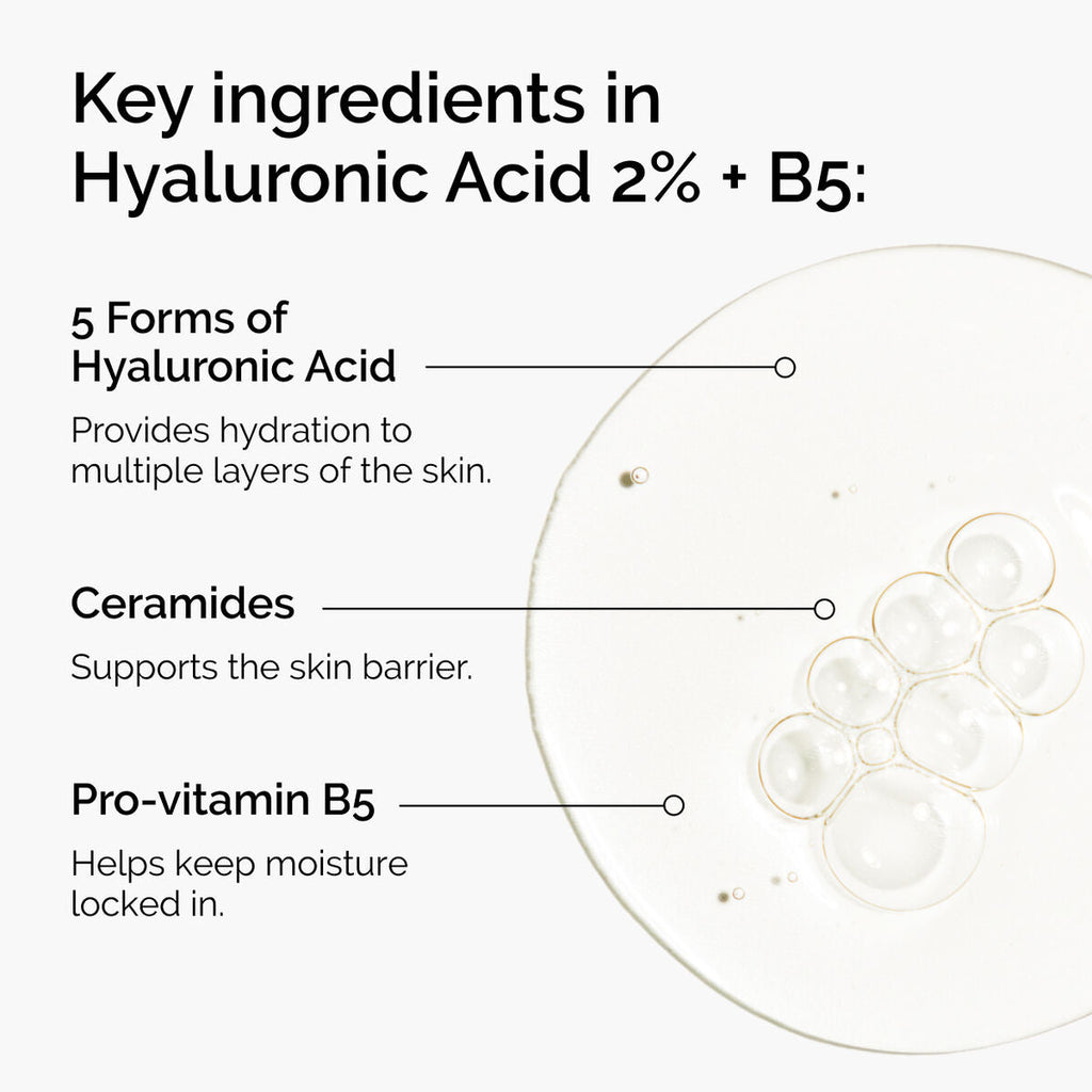 Hyaluronic Acid + B5 (with Ceramides) Targeted Serum Care P1