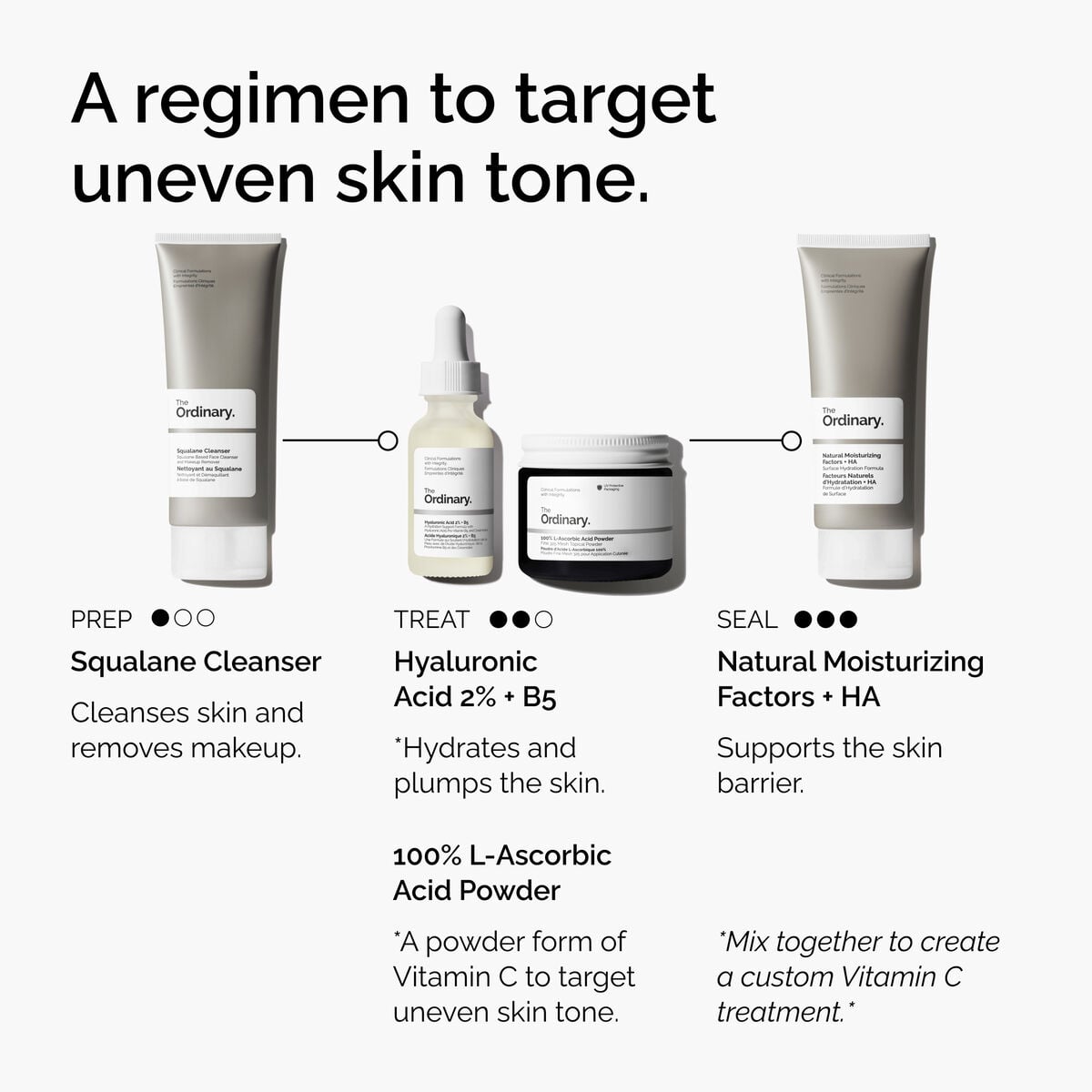L-Ascorbic Acid Powder Targeted Serum Care L9
