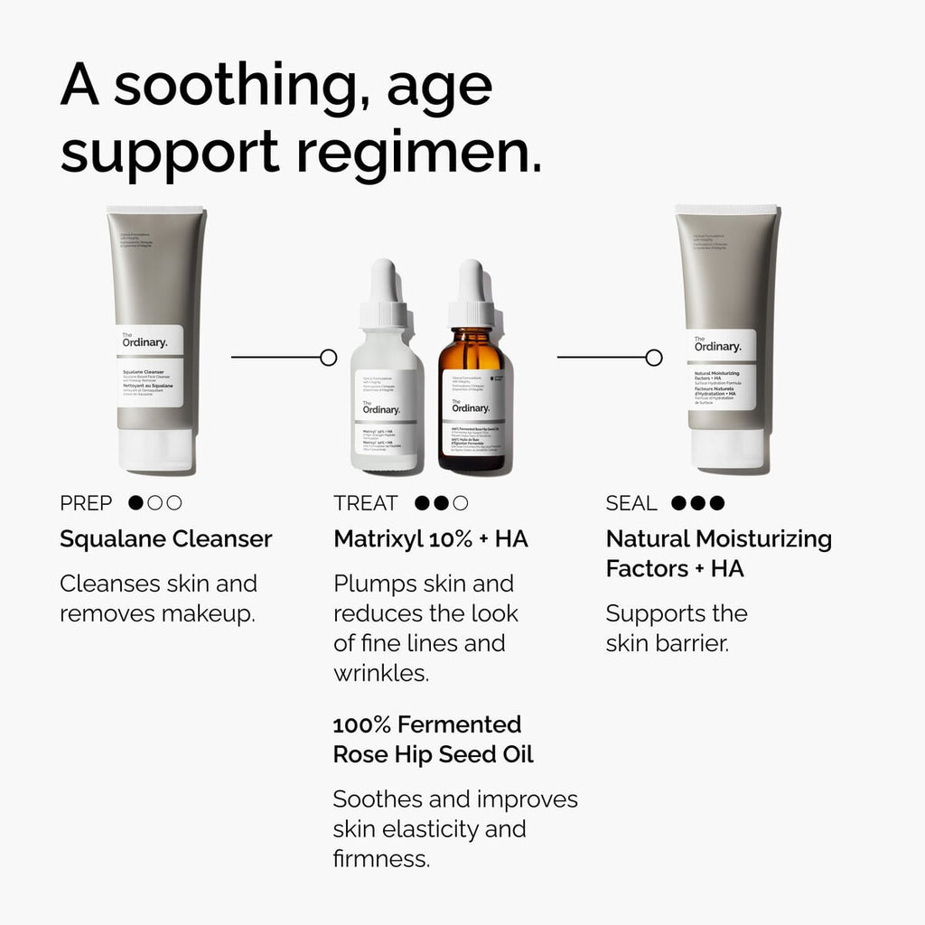 Matrixyl + HA Targeted Serum Care K3