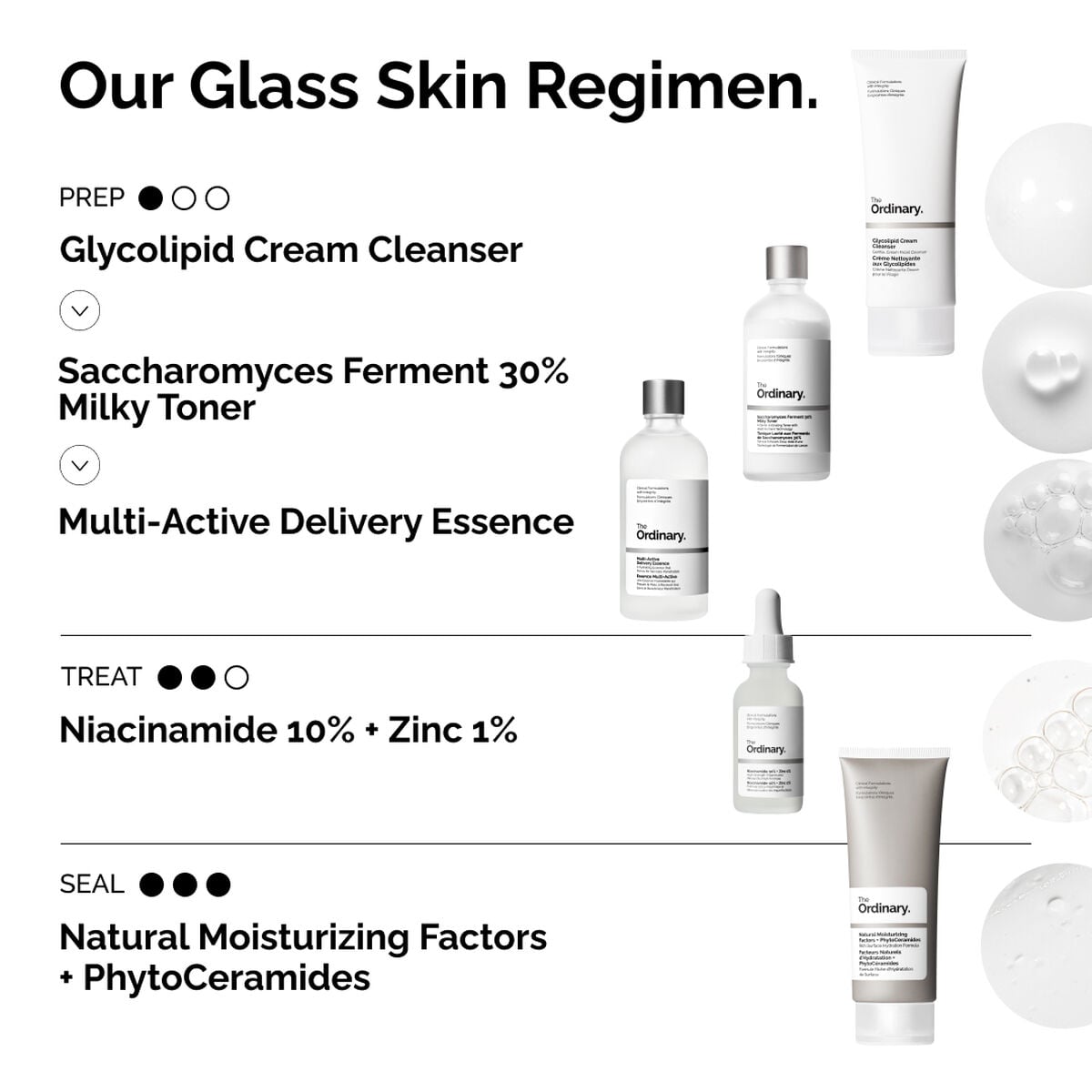 Multi-Active Delivery Essence Daily Toning Care B1