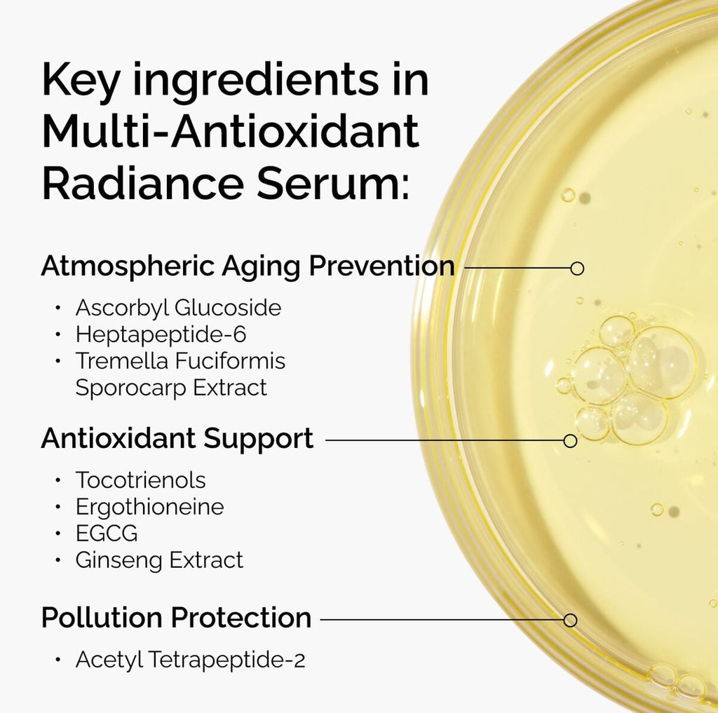Multi-Antioxidant Radiance Serum Daily Treatment Ritual S3