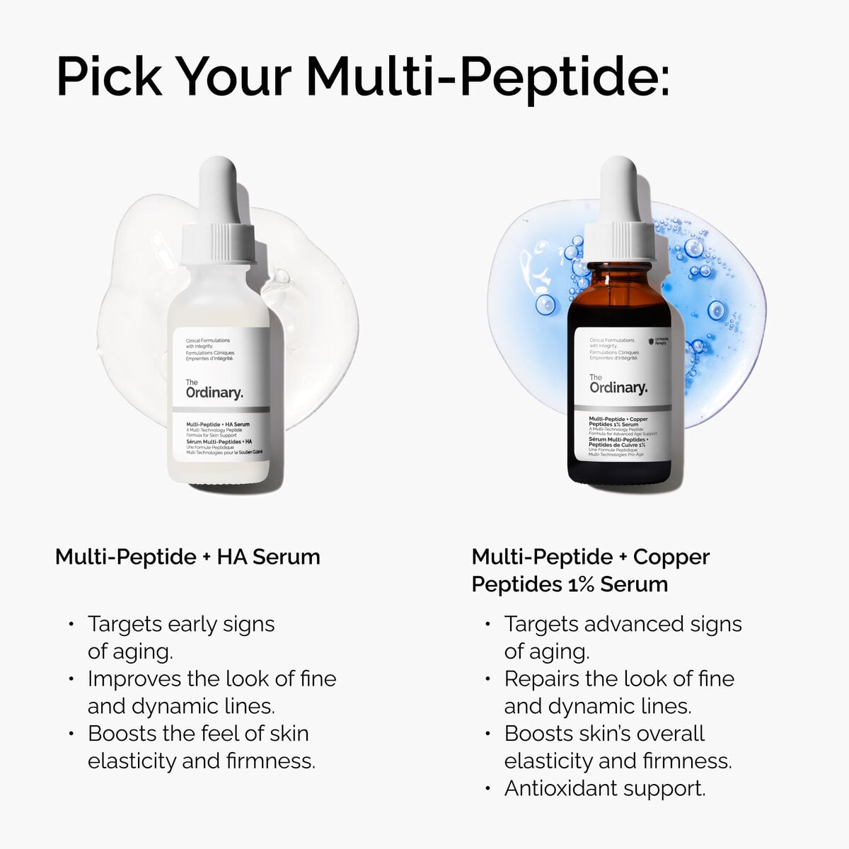 Multi-Peptide + Copper Peptides Serum Targeted Serum Care K3