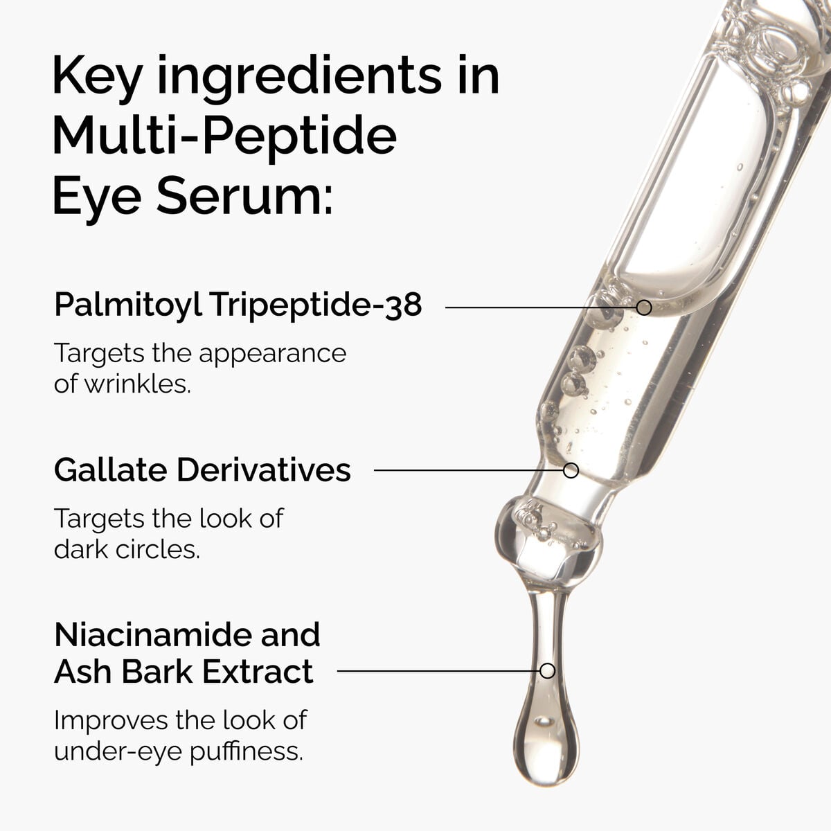 Multi-Peptide Eye Serum Targeted Eye Support Y6