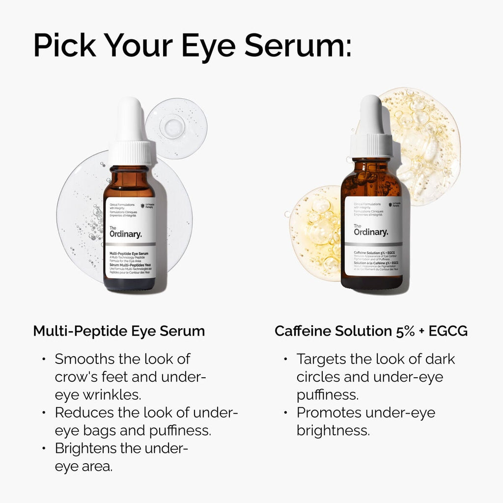 Multi-Peptide Eye Serum Targeted Eye Support Y6