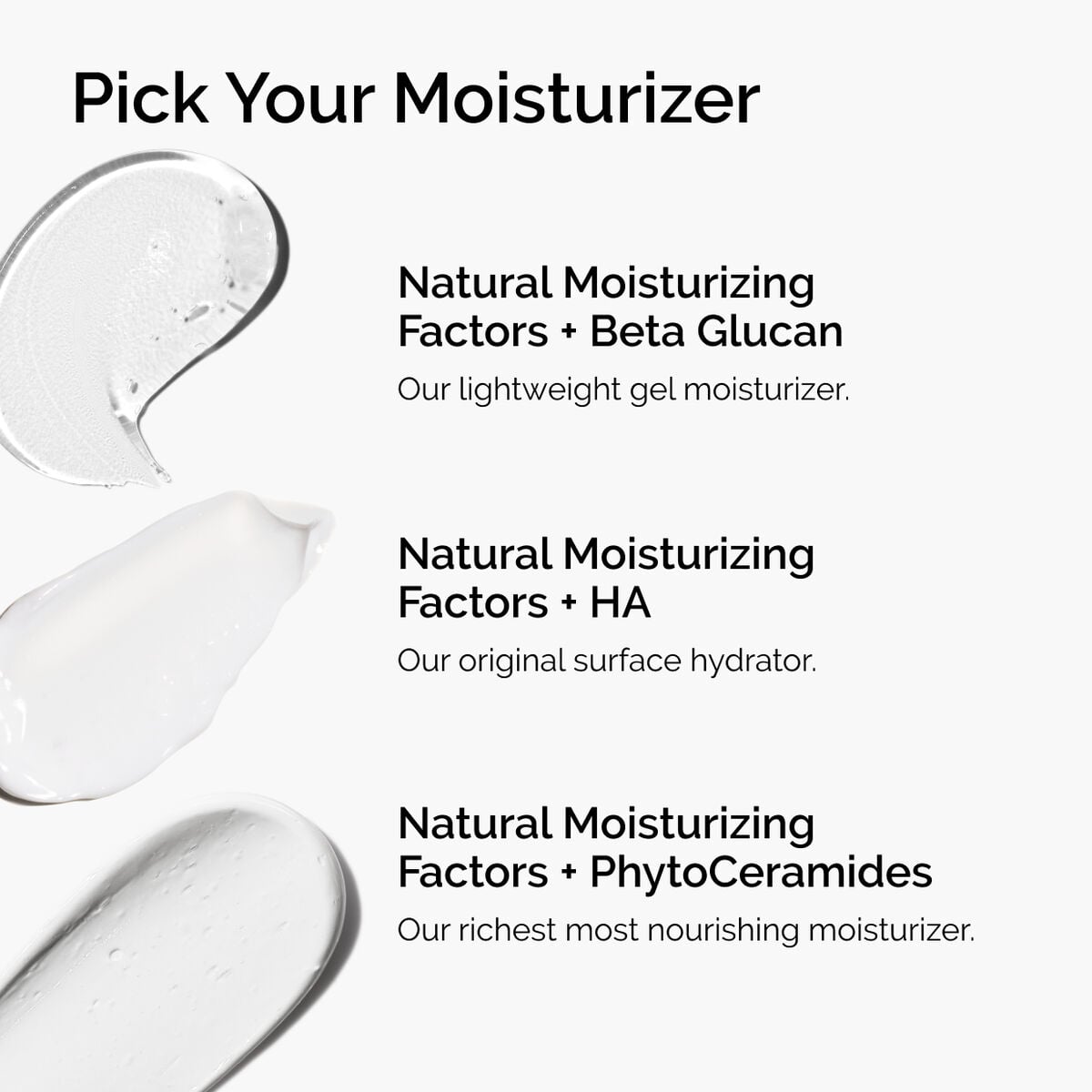 Natural Moisturizing Factors + HA Targeted Serum Care G4