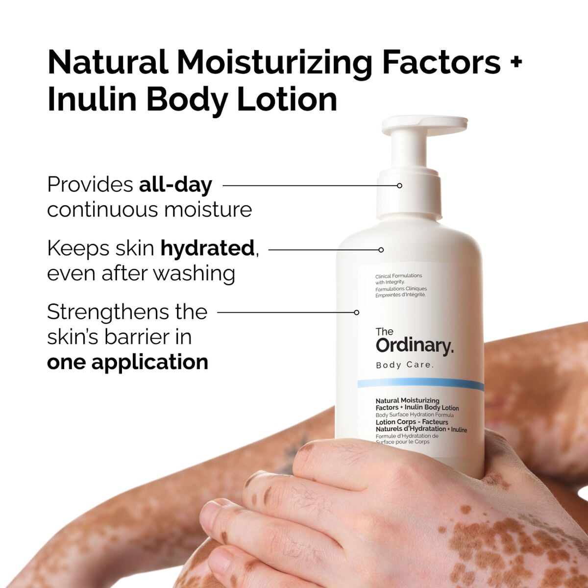 Natural Moisturizing Factors + Inulin Body Lotion Targeted Serum Care M6