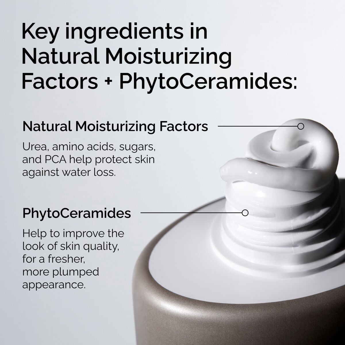 Natural Moisturizing Factors + PhytoCeramides Targeted Serum Care A4