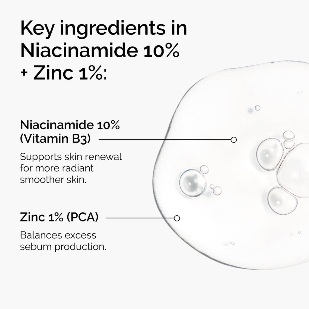 Niacinamide + Zinc Targeted Serum Care Y0