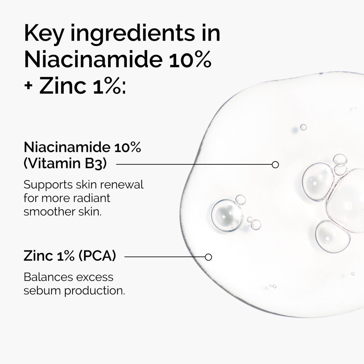 Niacinamide + Zinc Targeted Serum Care Y0