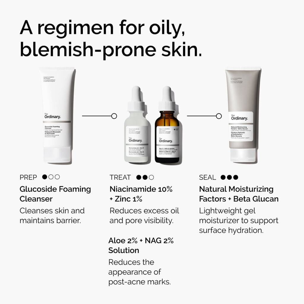 Niacinamide + Zinc Targeted Serum Care Y0