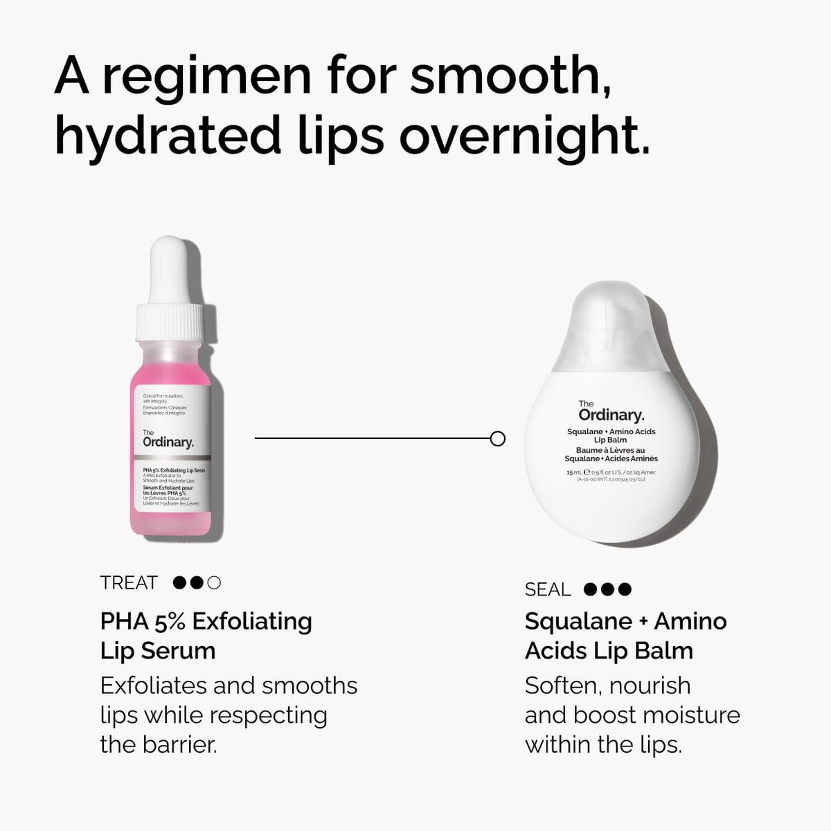 PHA Exfoliating Lip Serum Targeted Serum Care S4