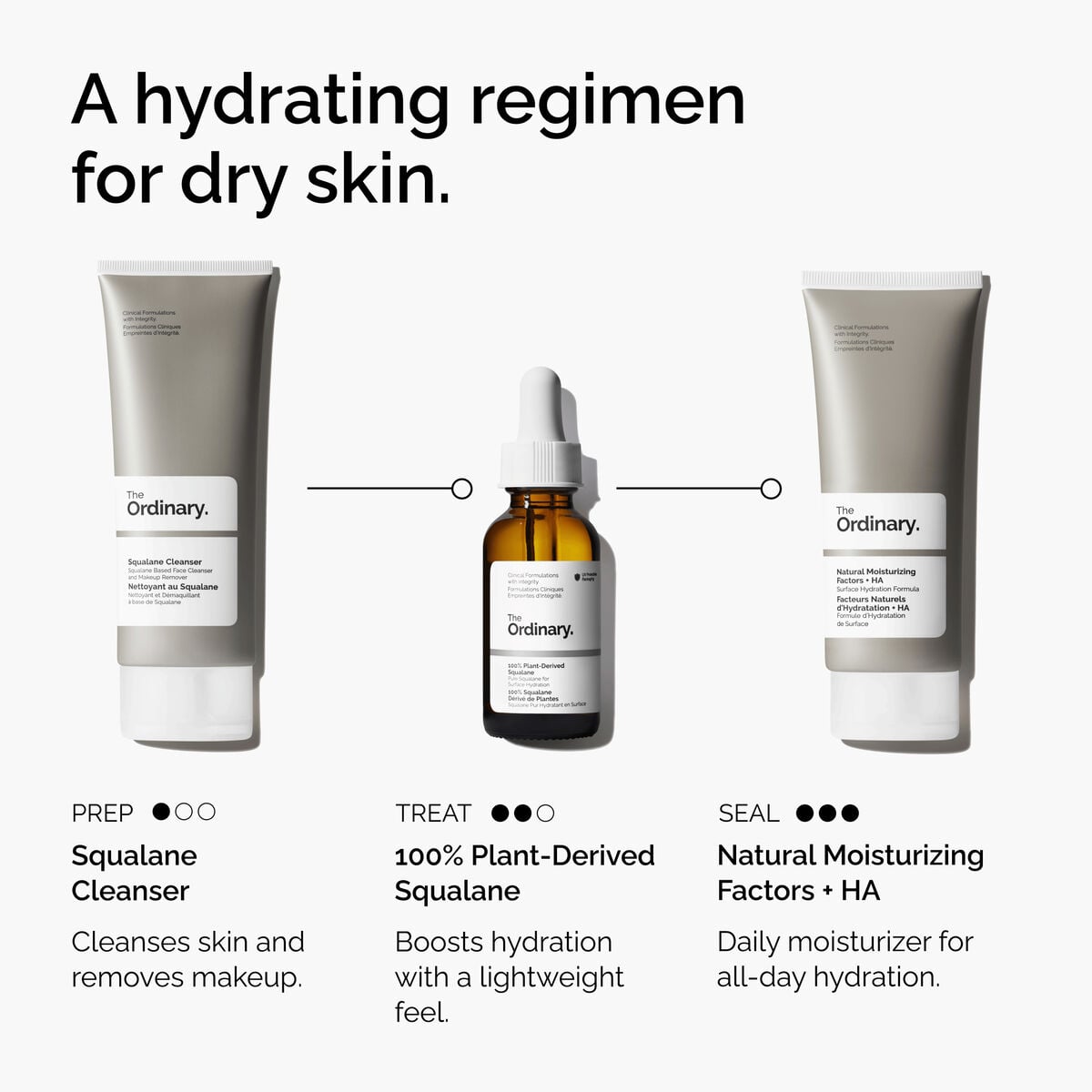 Plant-Derived Squalane Targeted Serum Care K5
