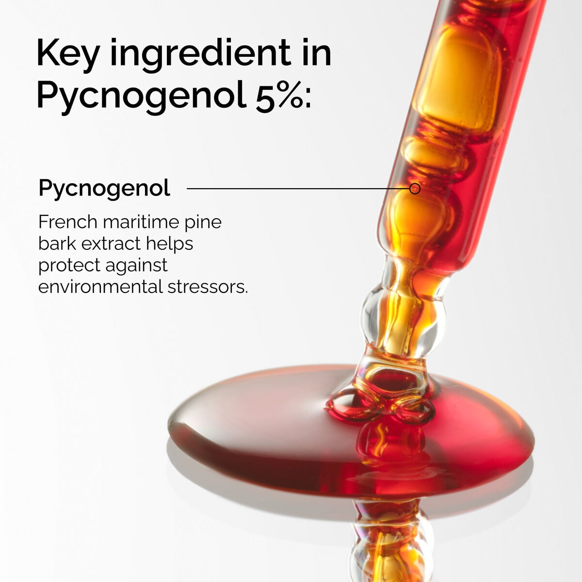 Pycnogenol Targeted Serum Care M6