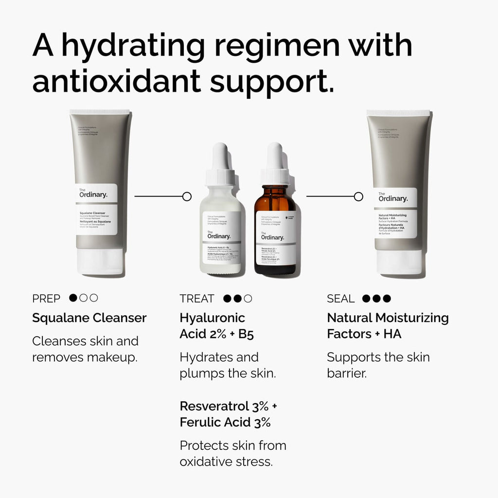 Resveratrol + Ferulic Acid Targeted Serum Care I1