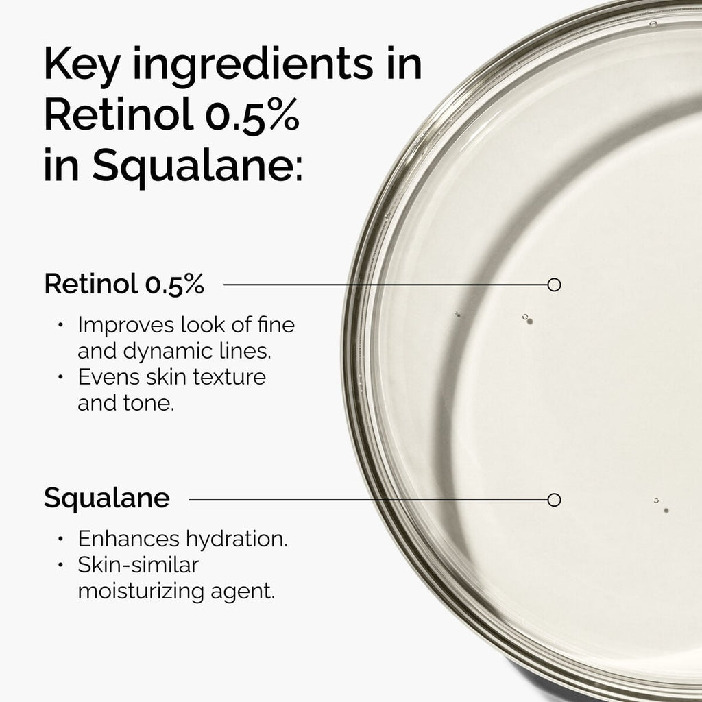 Retinol in Squalane Targeted Serum Care B4