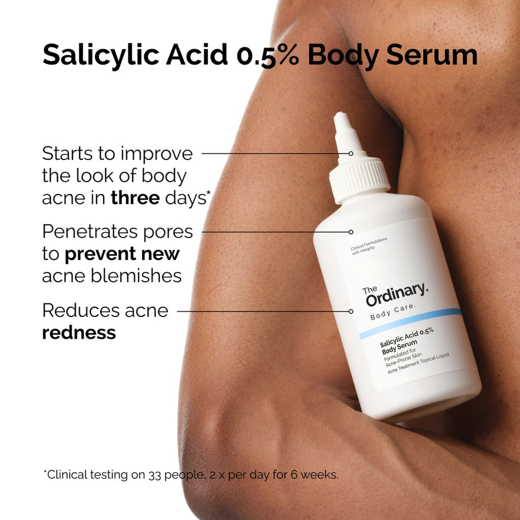 Salicylic Acid Body Serum Targeted Serum Care Q3