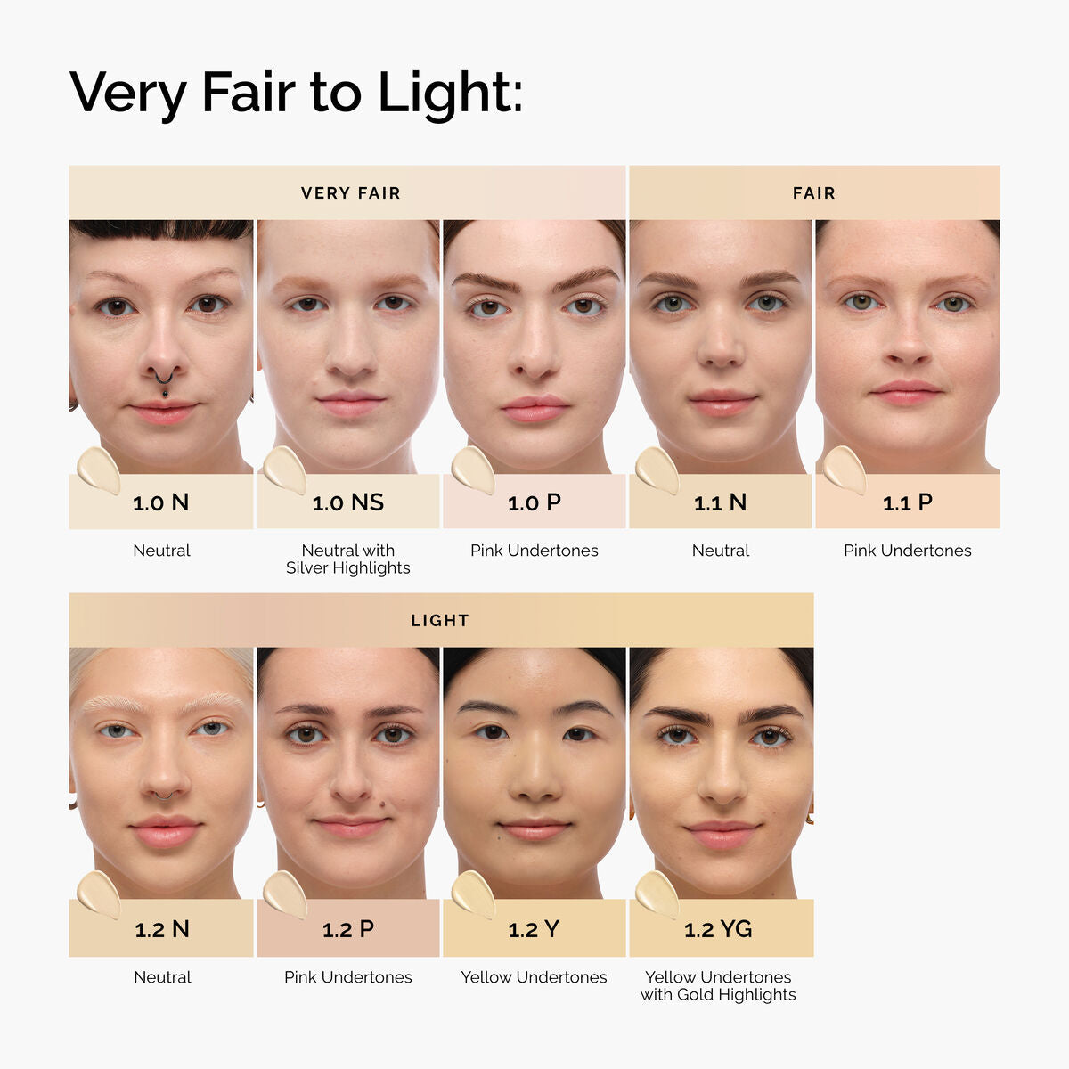 Serum Foundation - 1.0-n - 30ml Targeted Serum Care X5