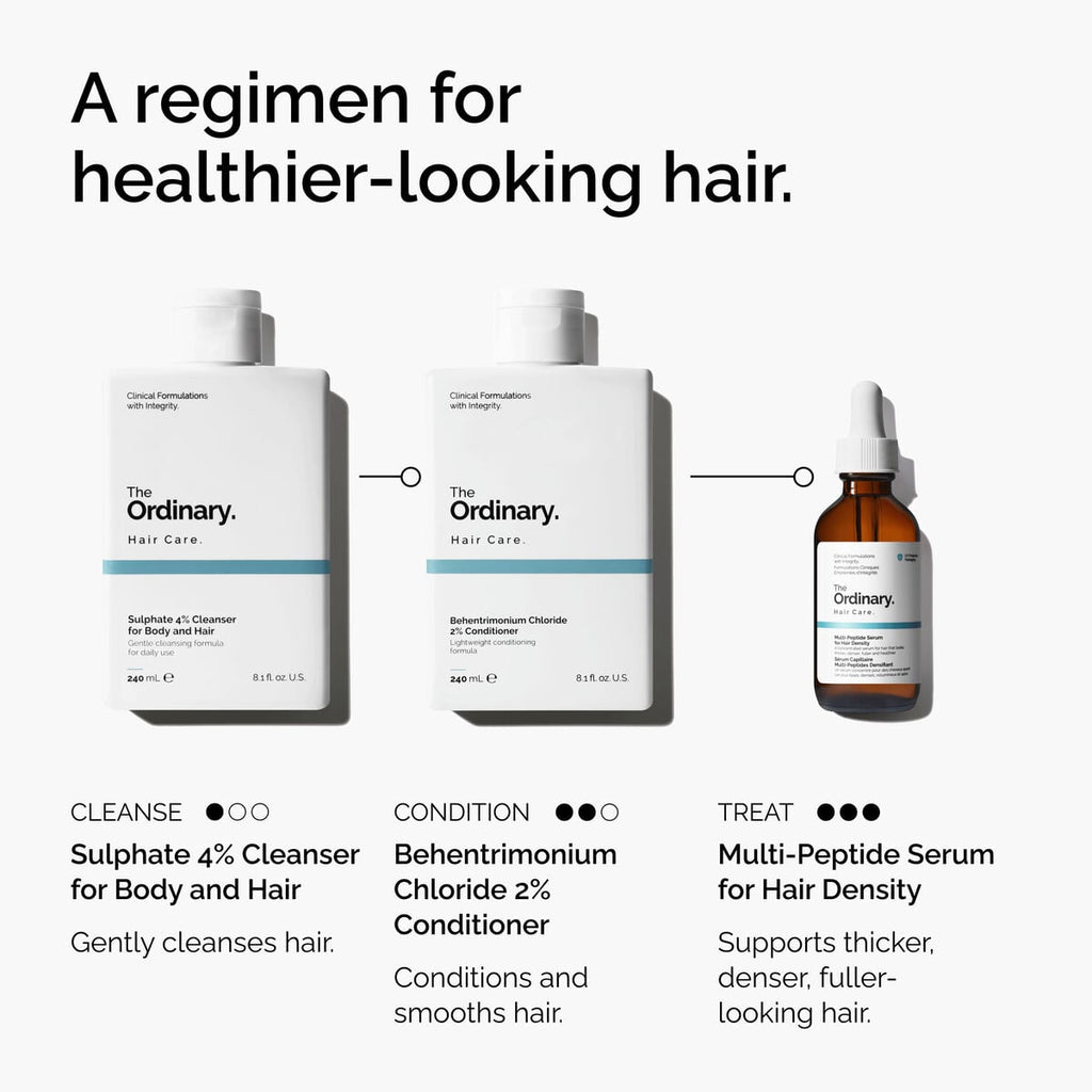 Sulphate Cleanser for Body and Hair Gentle Cleansing Care Q4