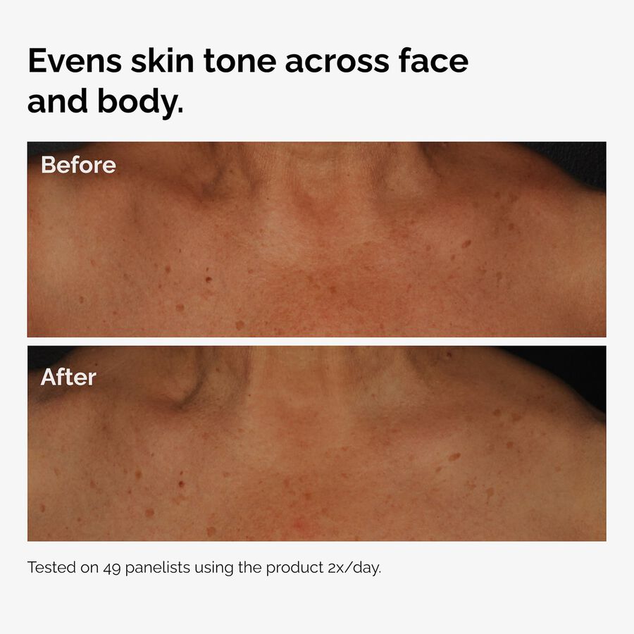 The Body Care Collection Curated Care Set E7