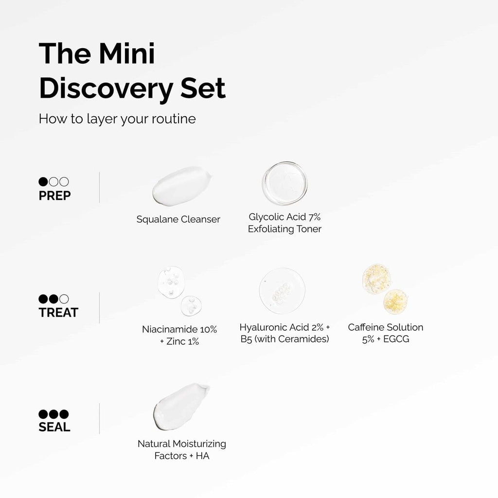 The Mini Discovery Set Curated Care Set Q4