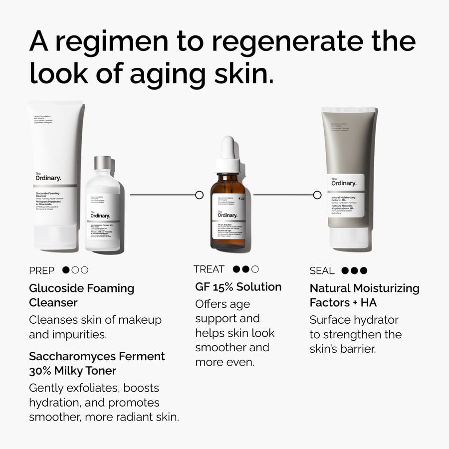 The Refine & Regenerate Collection Curated Care Set E8
